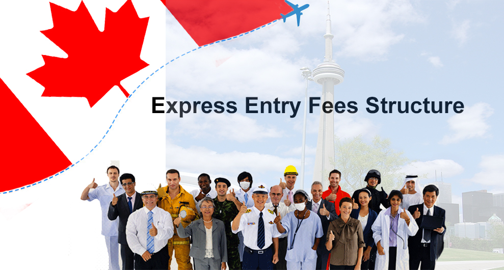 Migration to Canada under Express Entry Sytem
